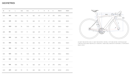 Rower Pinarello Dogma X Dura Ace Di2 2x12 Princeton 4540 EVO Xolar White