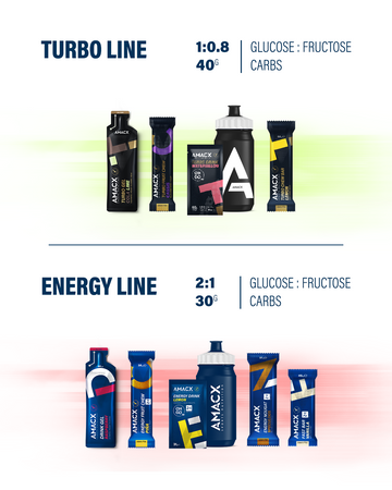 AMACX | Turbo Fruit Chew - Citrus -  Cytrusowy - 12-pak