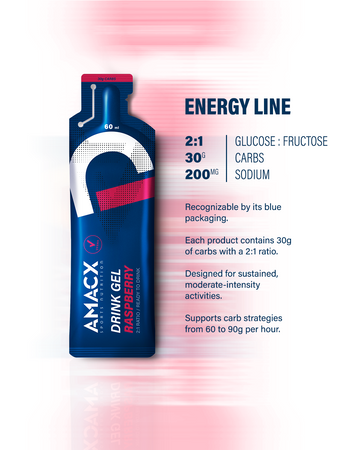 AMACX | Energy Drink Gel - Cola + Caffeine - Cola + Kofeina - 3-pak