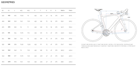 Rower Pinarello X5 105 Di2 Fulcrum R800 Xolo White - DEMO