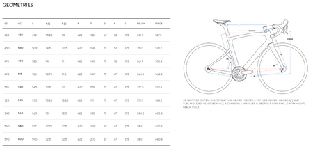 Rower Pinarello X5 Shimano 105 Di2 2x12 DT1600 Xolo Black