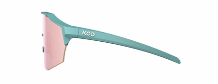 Okulary rowerowe Koo ALIBI - Harbor Blue Matt