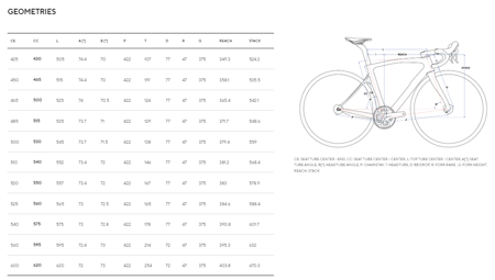 Rama Pinarello Dogma X Xolar Black DEMO